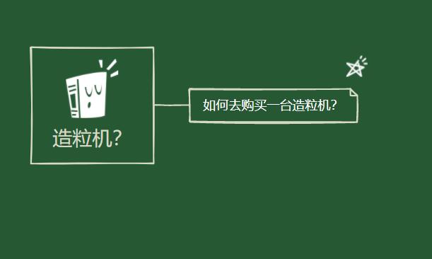 如何去購(gòu)買(mǎi)一臺(tái)造粒機(jī)？